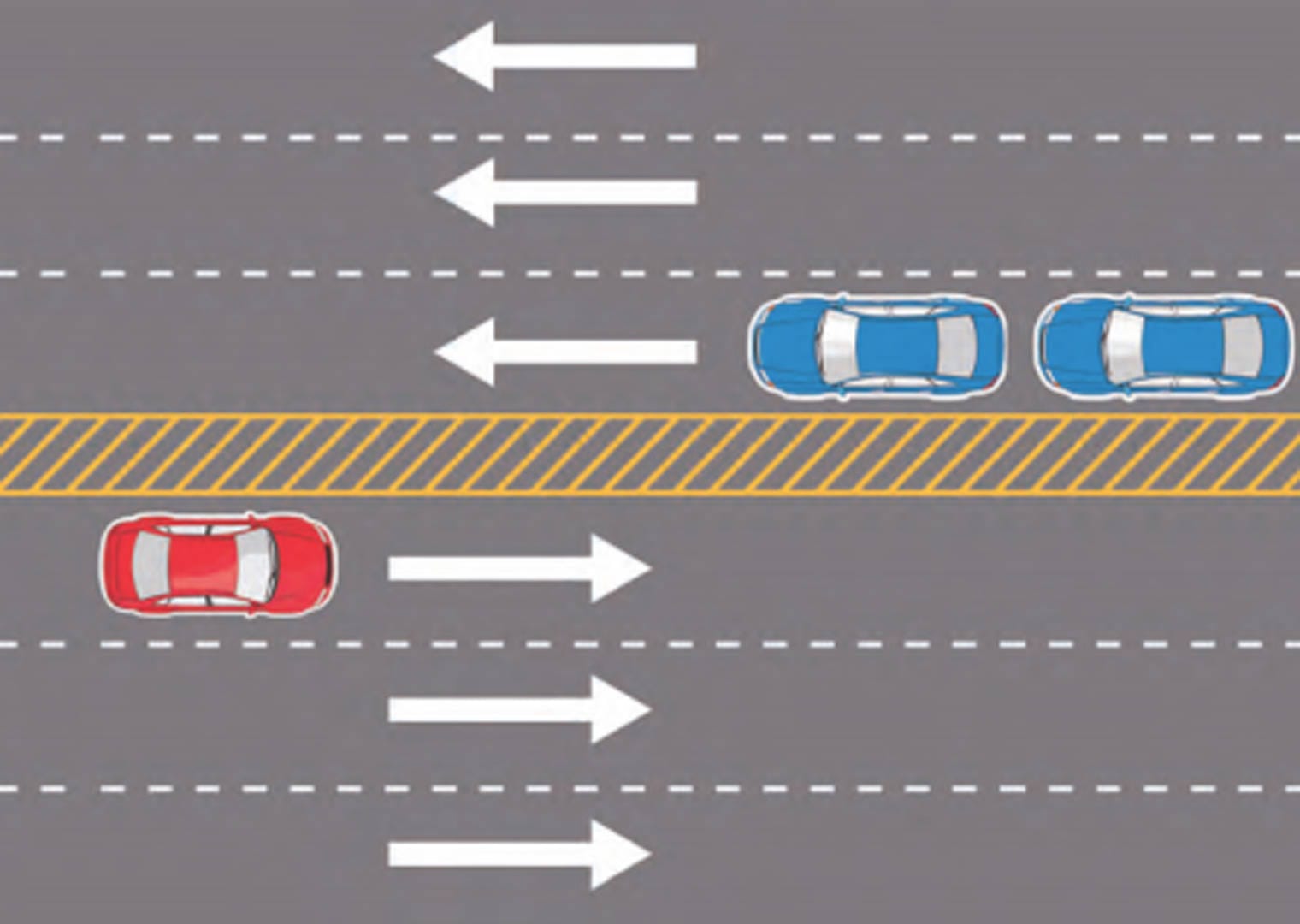 Two-way lane marking illustration