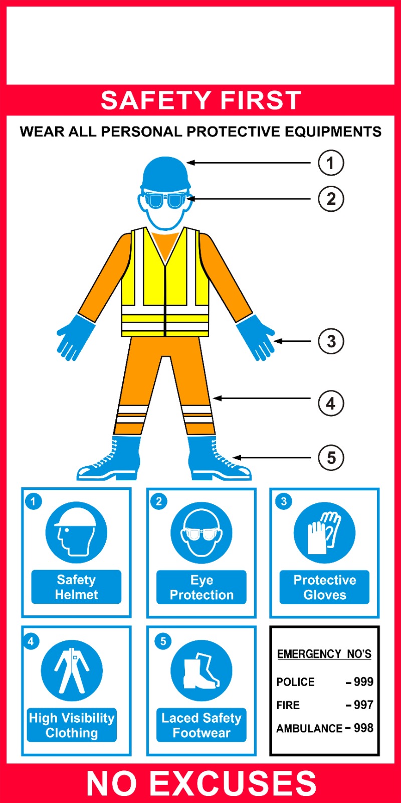 Safety Signs image 03 — Safety first PPE instruction poster with no excuses message